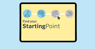 A cartoon image of a tablet displays the words 'Find your Starting Point' on a yellow background. A cartoon image of a tablet displays the words 'Find your Starting Point' on a yellow background.