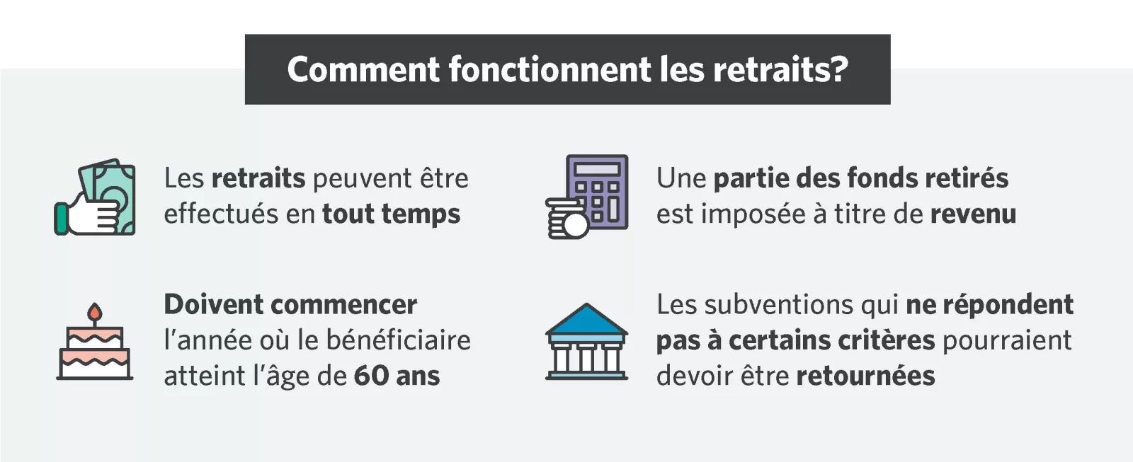  Représentation d'icônes expliquant que les fonds du REEI peuvent être retirés en tout temps et doivent commencer l'année où le bénéficiaire atteint l'âge de 60 ans. Une partie des paiements de REEI est imposée à titre de revenu. Les subventions ou les bo
