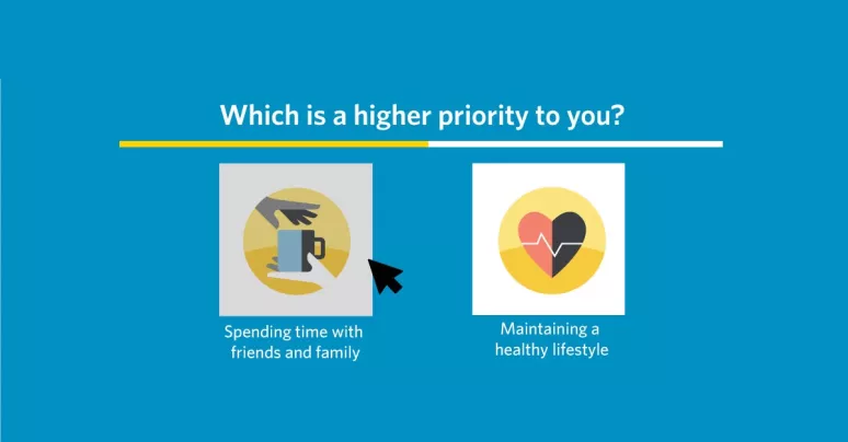 My priorities My priorities